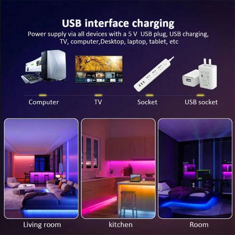 USB RGB LED Light Strip – Customizable 1-30M Length