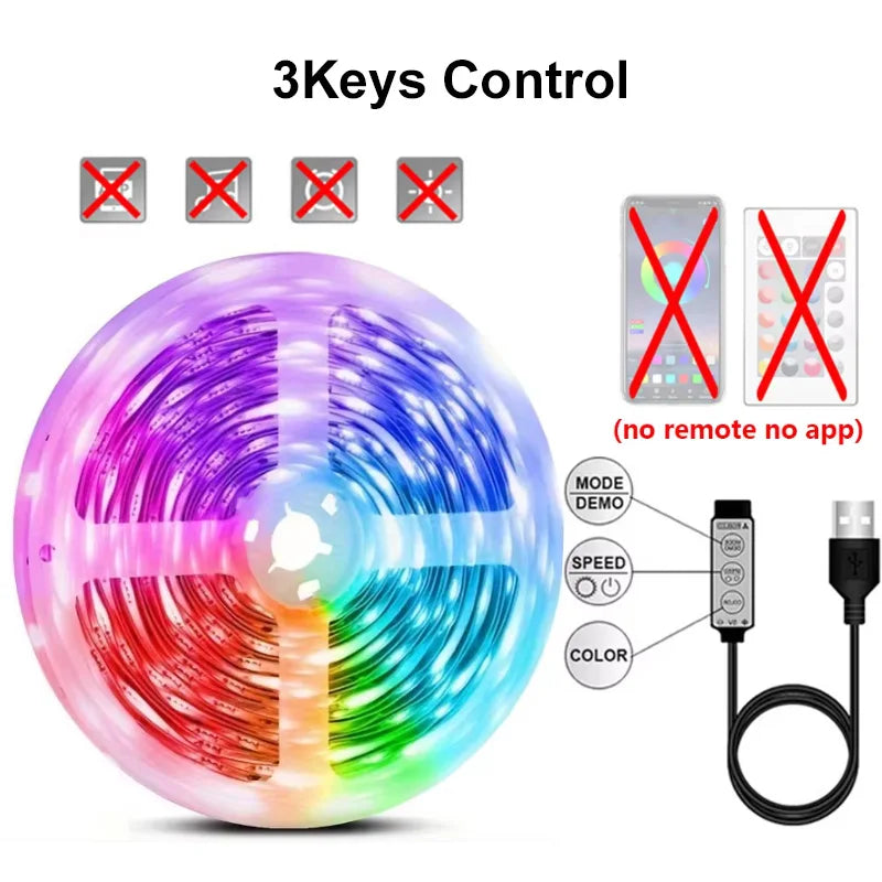 USB RGB LED Light Strip – Customizable 1-30M Length